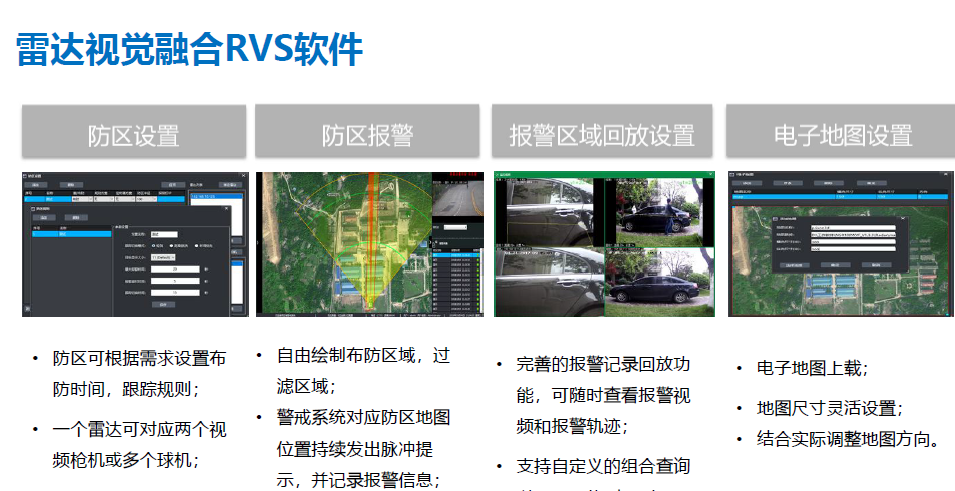 2019年5月8日，CVC監(jiān)獄“智慧磐石”系列雷達(dá)再次升級(jí)發(fā)布！