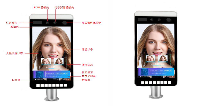 疫情期間，CVC推出三款測溫儀，助力抗疫行動(dòng)！